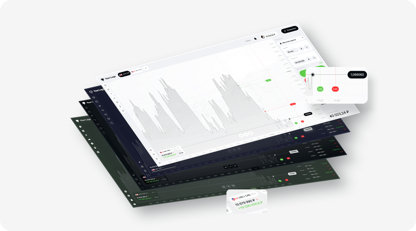 Готовая платформа бинарных опционов под ключ - Bintech
