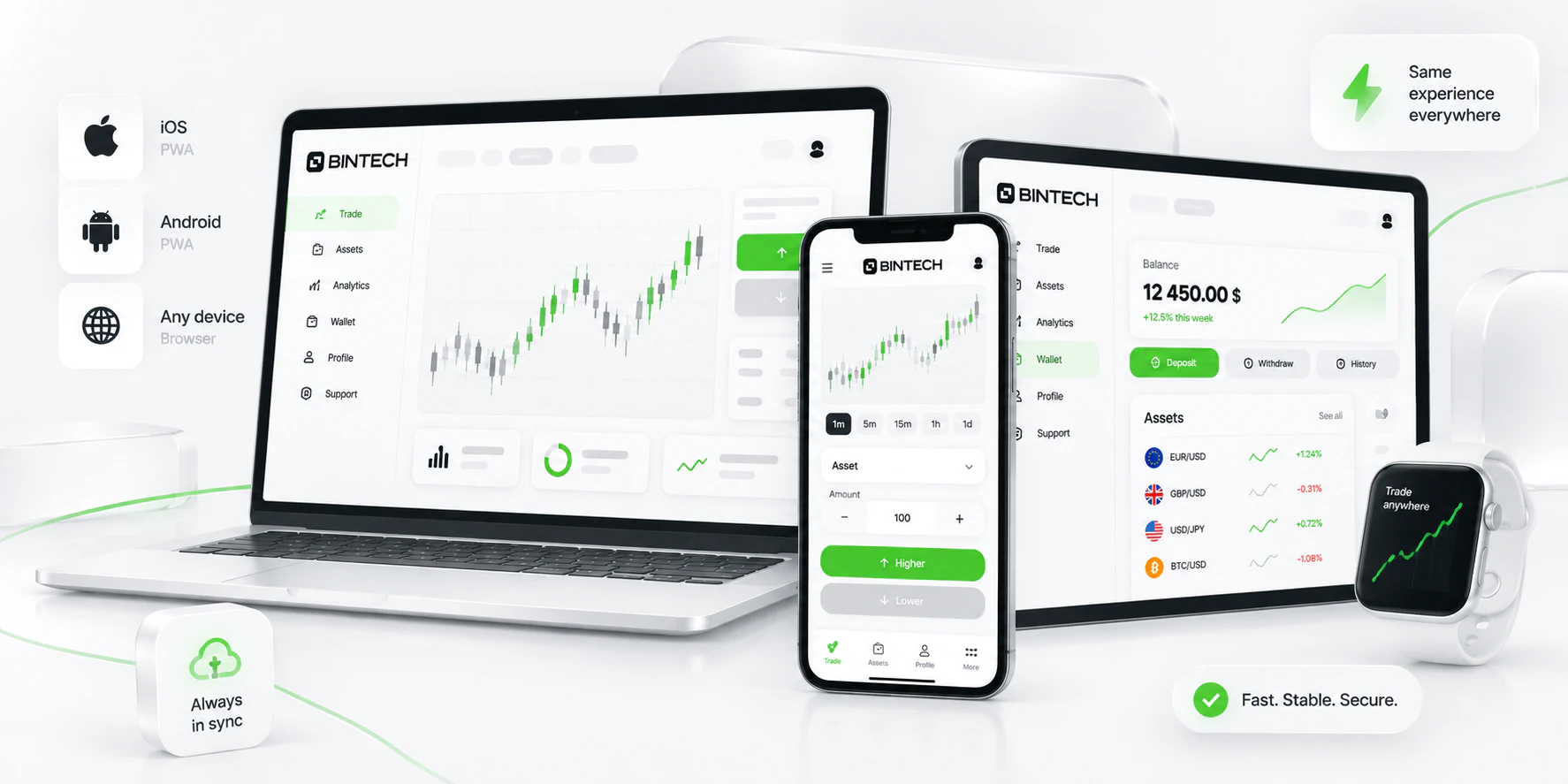 PWA и мобильная версия платформы Bintech