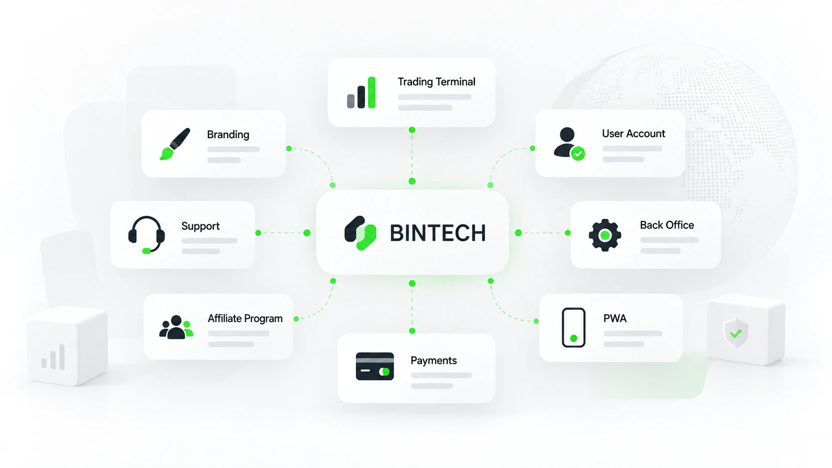 Структура White Label платформы Bintech