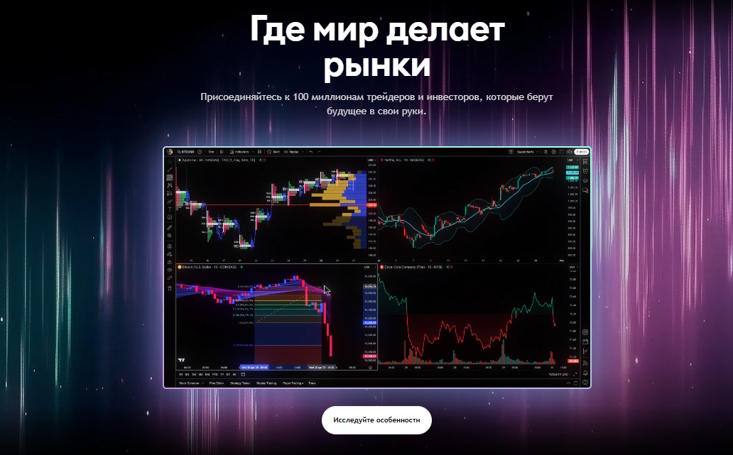 Готовые брокерские решения 2025