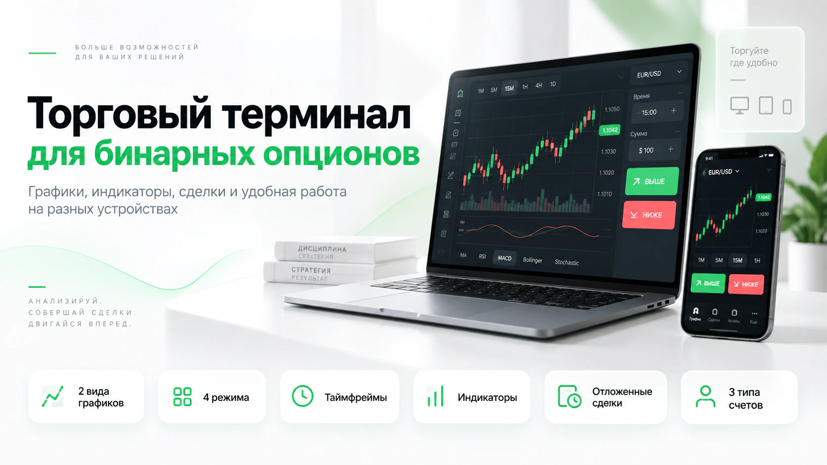 Торговый терминал для бинарных опционов Bintech