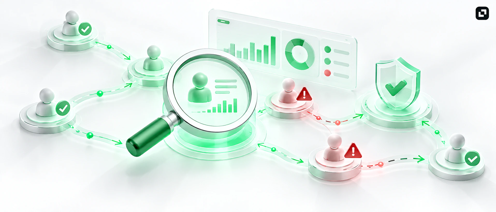 Affiliate traffic quality monitoring with suspicious activity detection and partner account verification